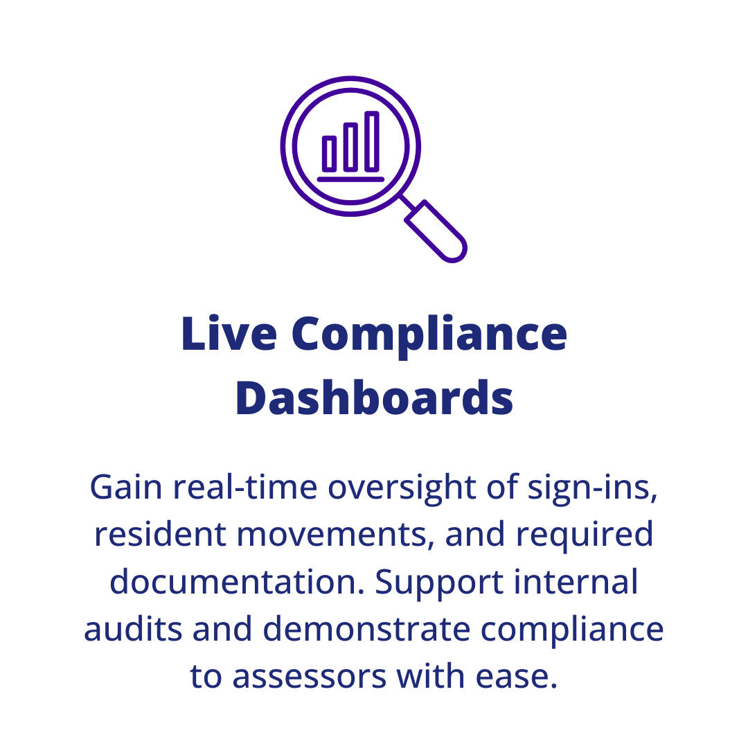 Live Dashboards