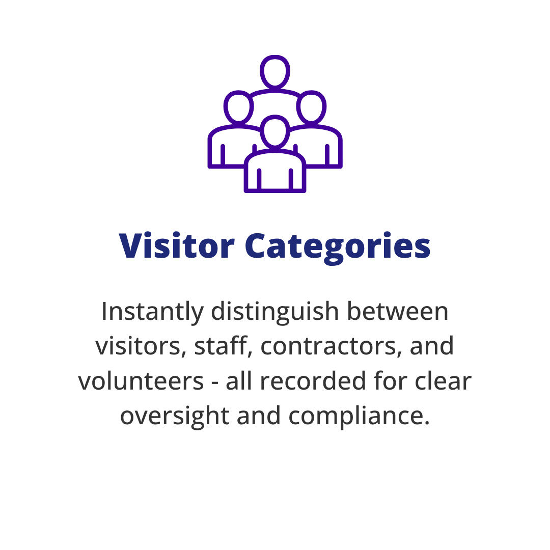 Visitor Categories